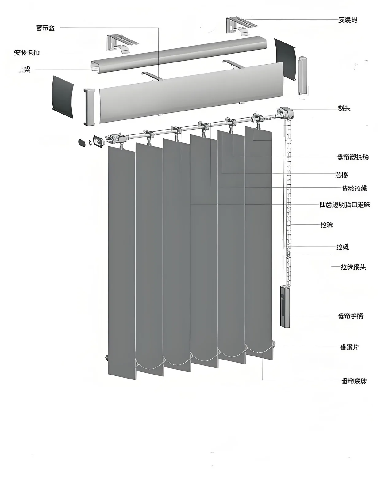 Vertical Blind (PVC / Fabric)